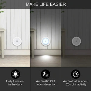 Motion Sensor LED Light ( RE-CHARGABLE)